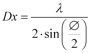 Wzór: Δx = λ / (2·sin(φ/2))
